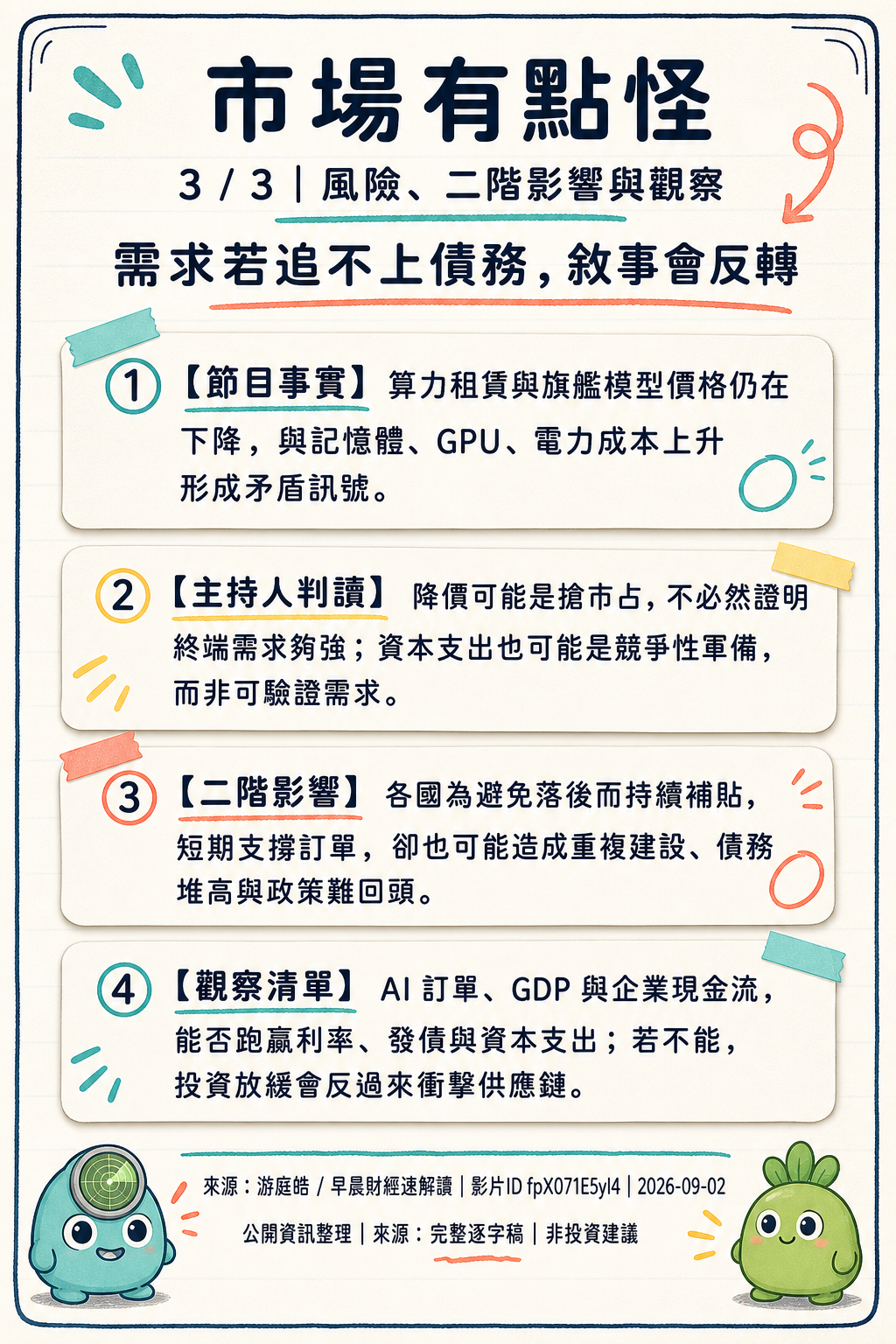 card 3